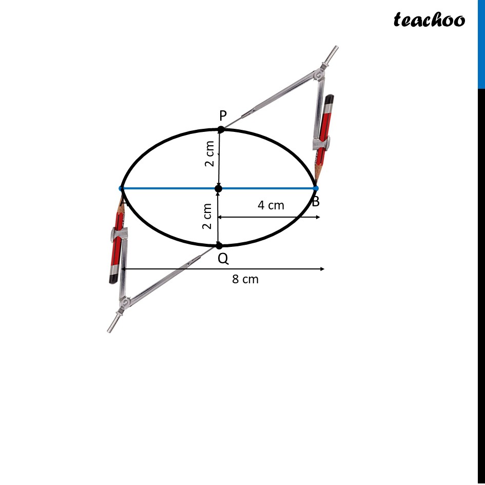 part 2 - Constructing Eyes - Constructing Circle, Person, Waves, Eyes - Chapter 8 Class 6 - Playing with Constructions (Ganita Prakash) - Class 6 (Ganita Prakash & Old NCERT)