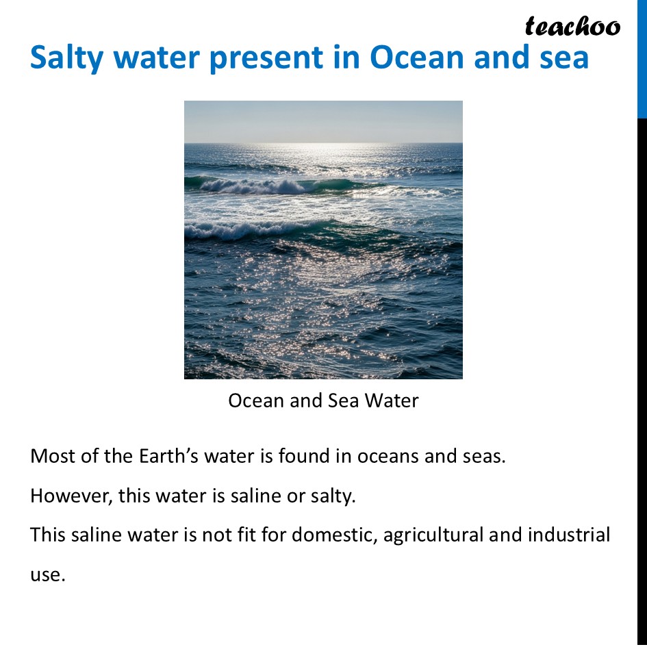 part 3 - Sources of Water - Concepts - Chapter 11 Class 6 - Nature's Treasures (Curiosity) - Class 6