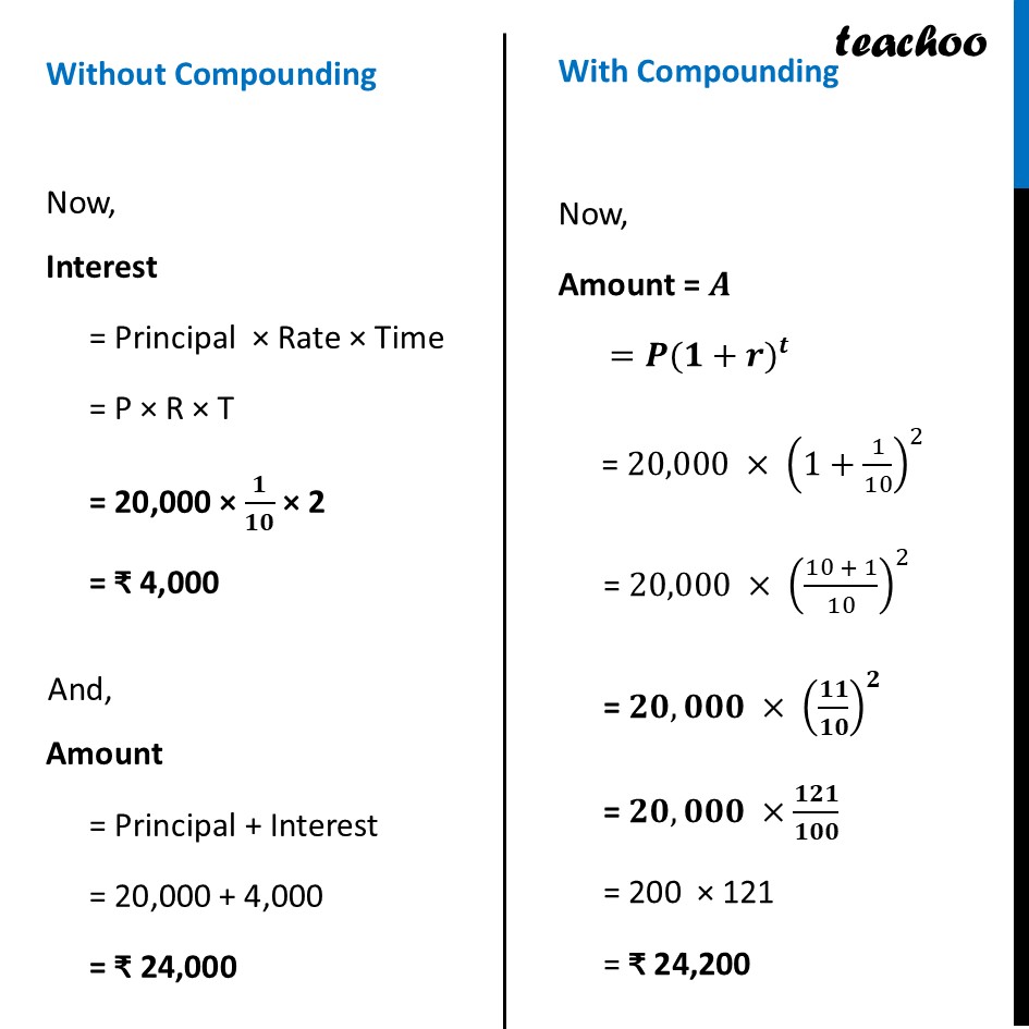 part 2 - Question 1 - Figure it out - Page 22, 23, 24 - Chapter 1 Class 8 - Fractions in Disguise (Ganita Prakash II) - Class 8 (Ganita Prakash - 1, 2 & Old NCERT)