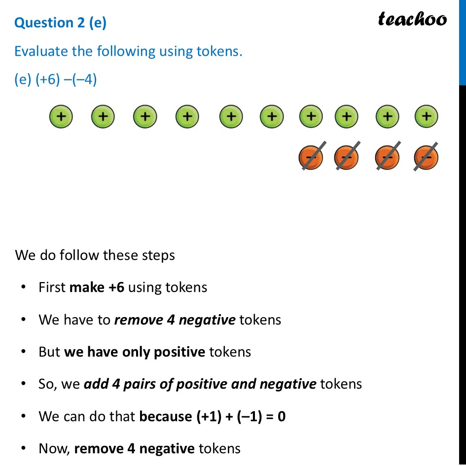Evaluate the using tokens. (e) (+6) –(–4) - [The Other Side Of Zero] - Figure it out - Page 259