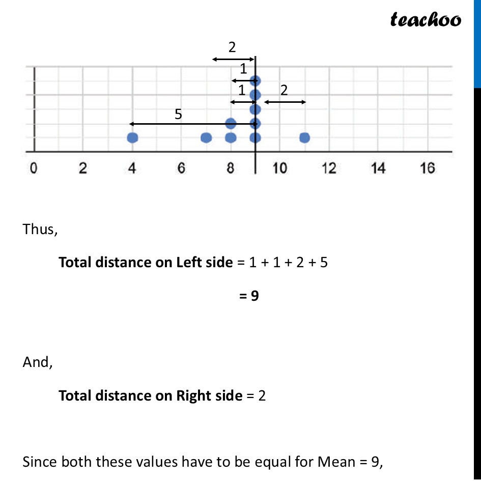 part 2 - Question 2 - Figure it out - Page 113-116 - Chapter 5 Class 8 - Tales by Dots and Lines (Ganita Prakash II) - Class 8 (Ganita Prakash - 1, 2 & Old NCERT)