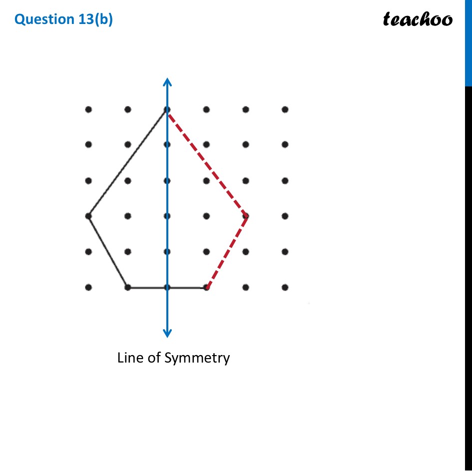 part 3 - Question 13 - Figure it out - Page 224 - 229 - Chapter 9 Class 6 - Symmetry (Ganita Prakash) - Class 6 (Ganita Prakash & Old NCERT)