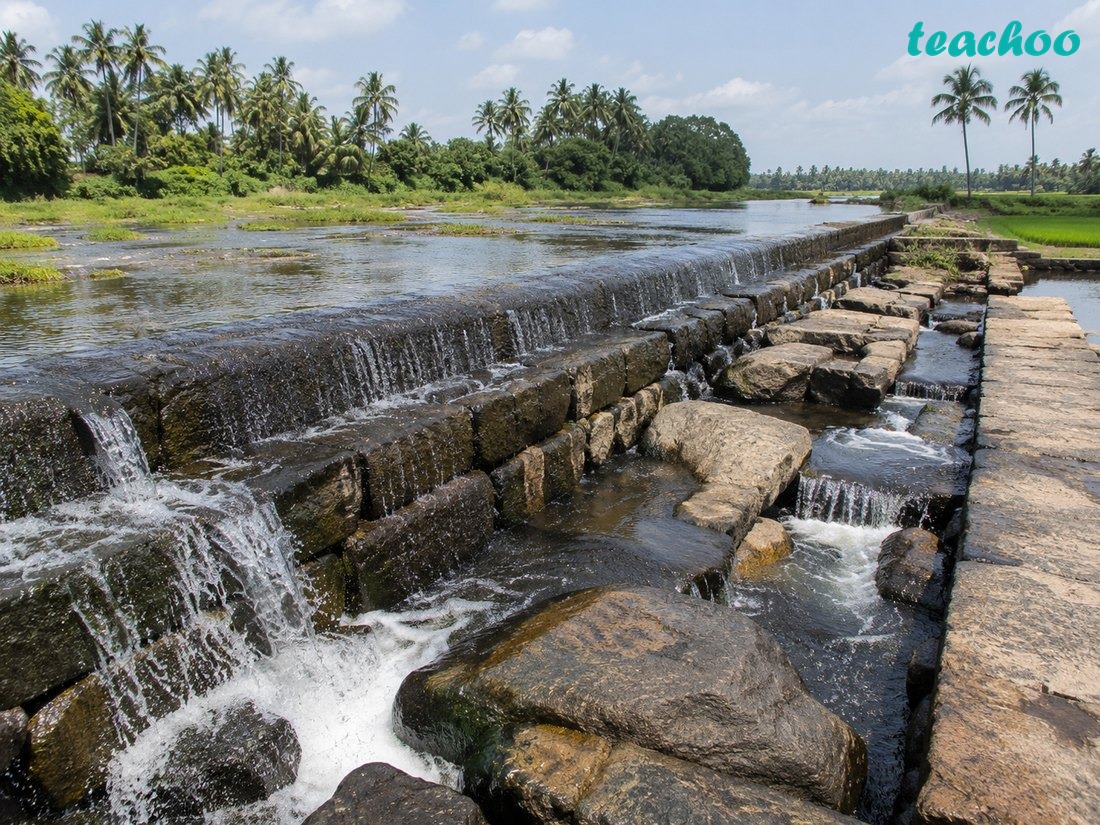 Irrigation - State and Society up to 1000 CE - [Teachoo] - Concepts