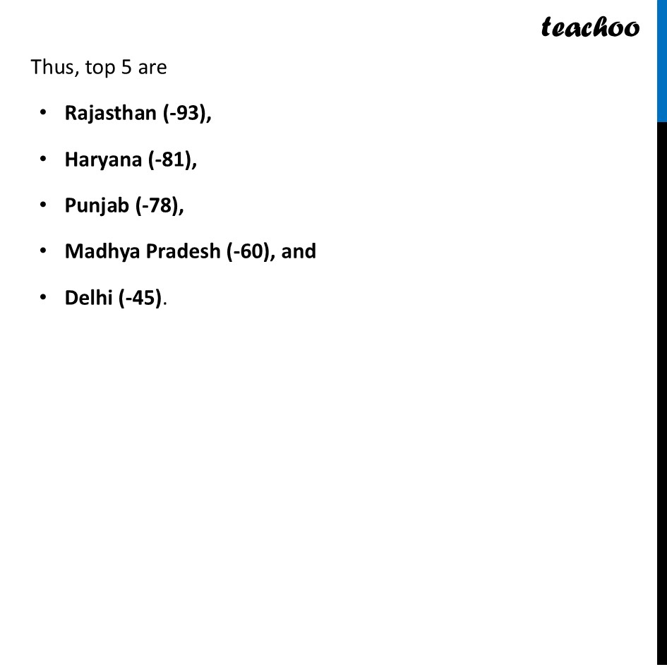 part 6 - Question 1 - Page 124 - Infographics - Chapter 5 Class 8 - Tales by Dots and Lines (Ganita Prakash II) - Class 8 (Ganita Prakash - 1, 2 & Old NCERT)