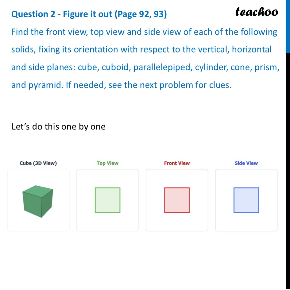 Find the front view, top view and side view of each of the following - Top view, Front View, Side view