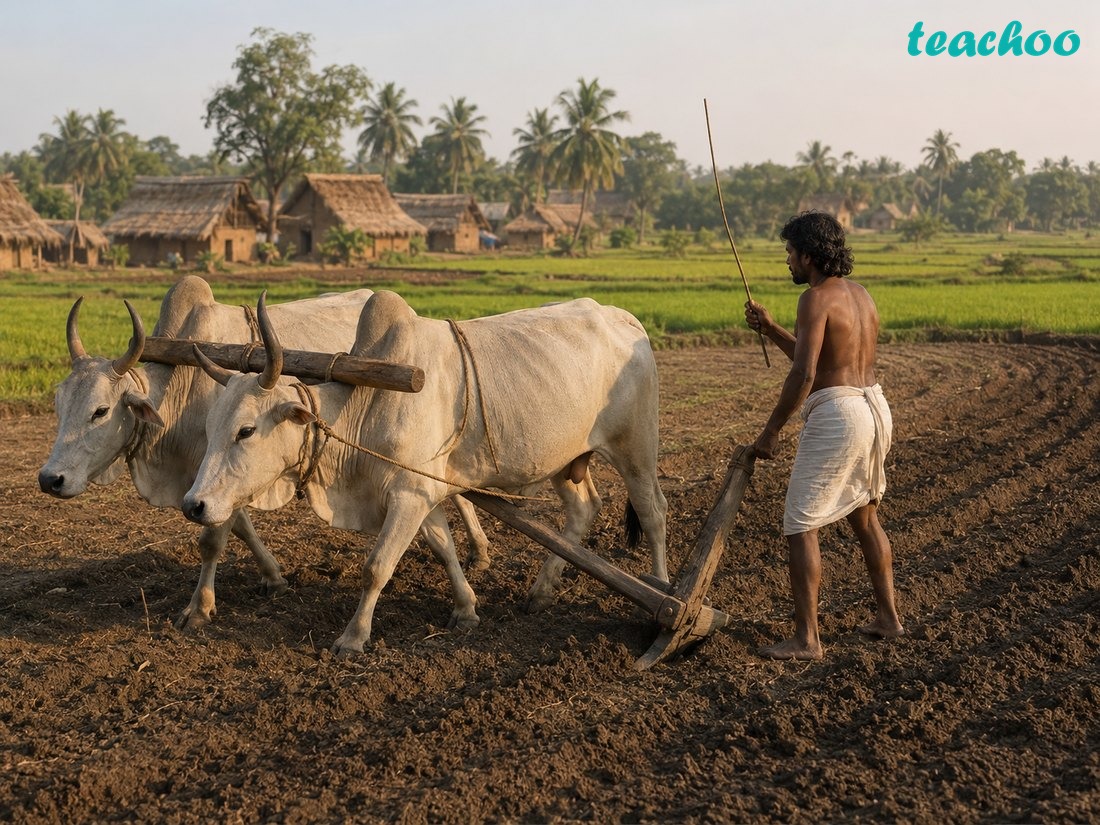 Economy: Agriculture and Land Re - State and Society up t - [Teachoo] - Concepts