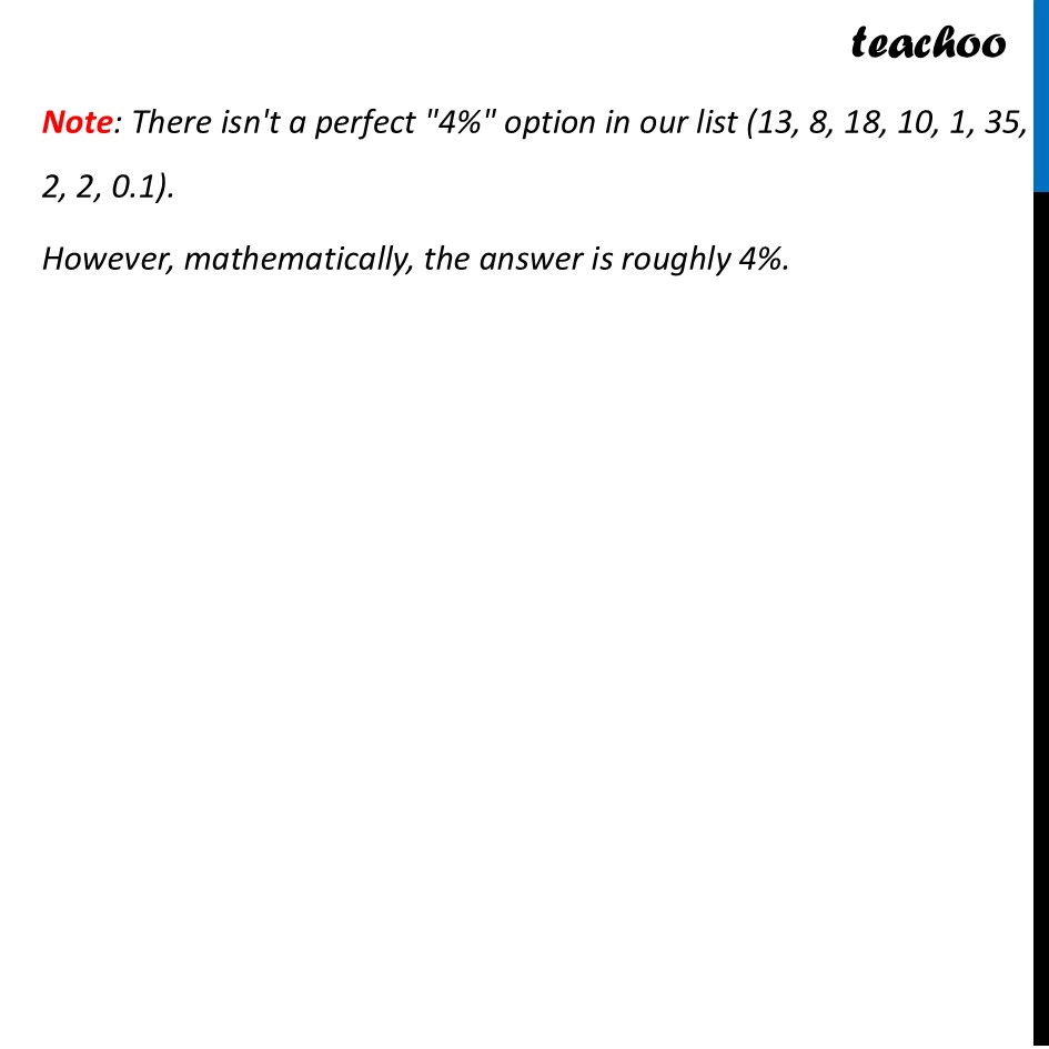 part 7 - Question 2 - Figure it out - Page 28, 29, 30 - Chapter 1 Class 8 - Fractions in Disguise (Ganita Prakash II) - Class 8 (Ganita Prakash - 1, 2 & Old NCERT)
