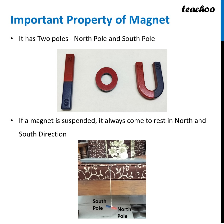 part 6 - Poles of Magnet - Concepts - Chapter 4 Class 6 - Exploring Magnets (Curiosity) - Class 6