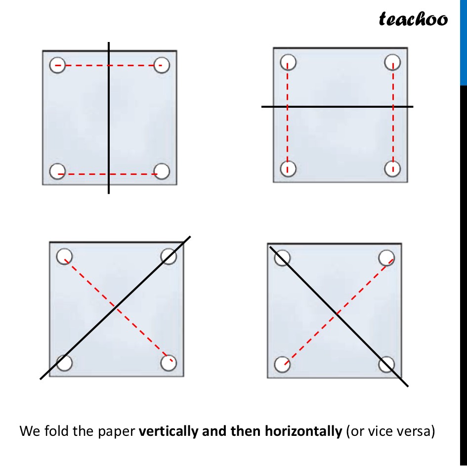 part 8 - Question 1 - Figure it out - Page 224 - 229 - Chapter 9 Class 6 - Symmetry (Ganita Prakash) - Class 6 (Ganita Prakash & Old NCERT)