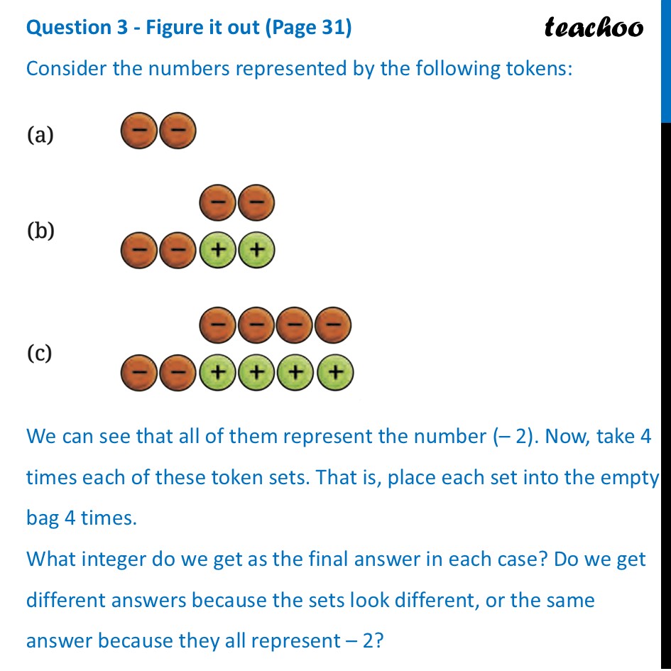 [Class 7] Consider the numbers represented by the following tokens: - Multiplication of Integers