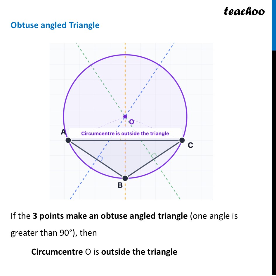 part 4 - Circumcenter and Circumcircle - Number of Circles - Chapter 5 Class 9 - I’m Up and Down, and Round and Round (Ganita Manja - Class 9
