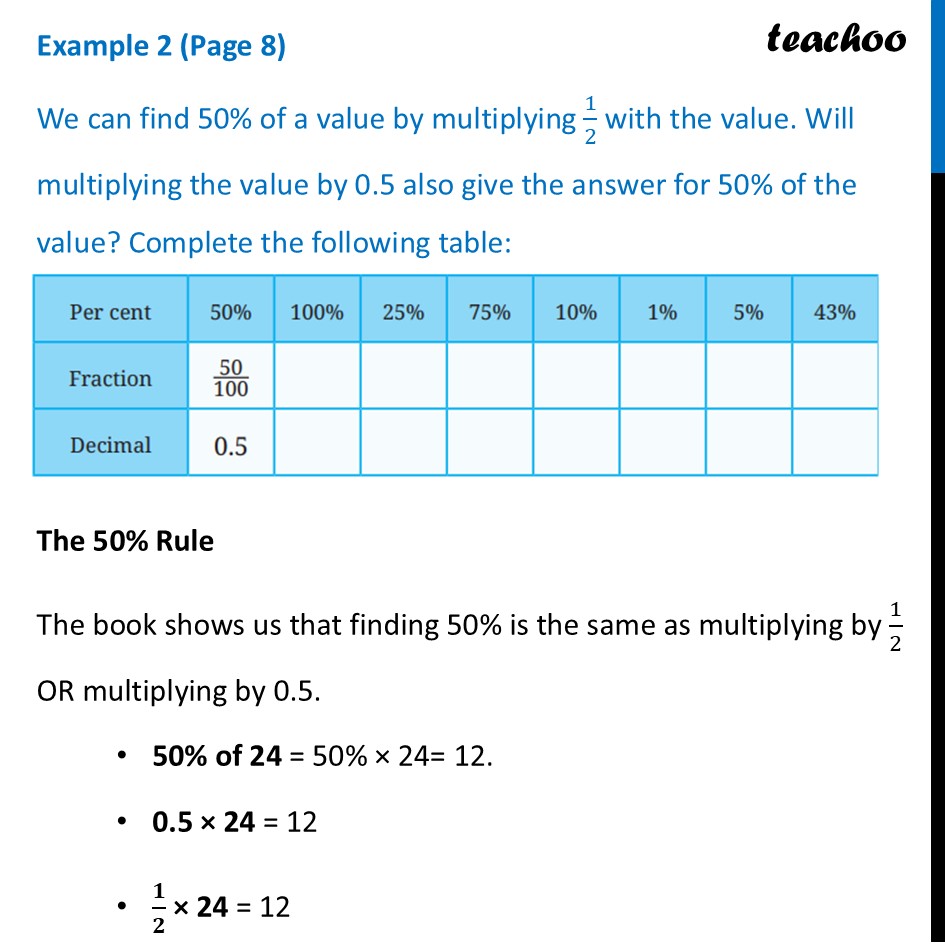 [Class 8] We can find 50% of a value by multiplying 1/2 with the value - Fractions, Decimals, and Percentages