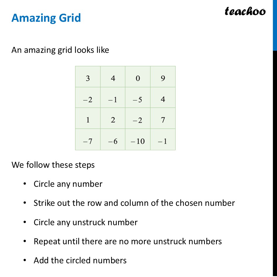 Amazing Grid - [The Other Side Of Zero] - Ganita Prakash Class 6 - Amazing Grid