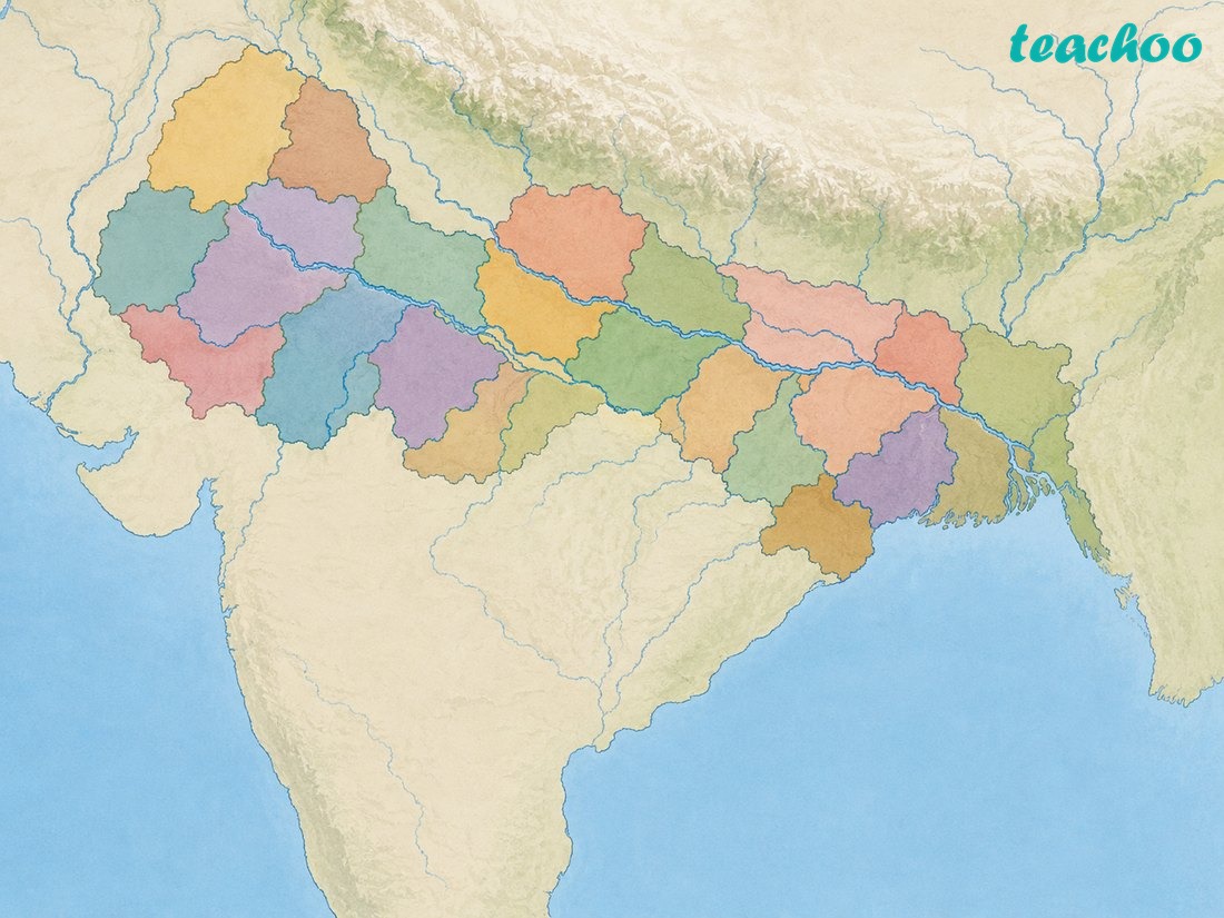 Early Kingdoms and Republics - State and Society up t - [Teachoo] - Concepts