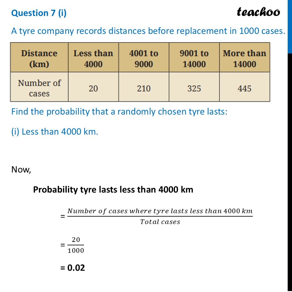 A tyre company records distances before replacement in 1000 cases - End-of-Chapter Exercises