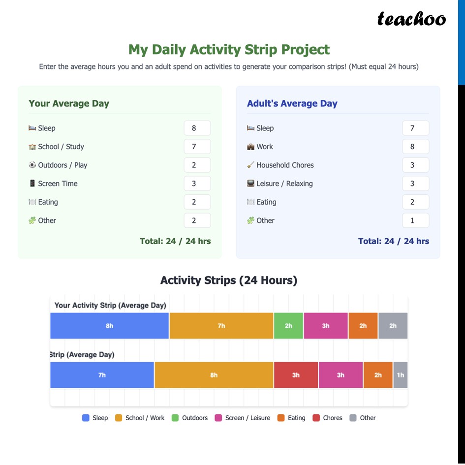 part 2 - Question 12 - Figure it out - Page 127-132 - Chapter 5 Class 8 - Tales by Dots and Lines (Ganita Prakash II) - Class 8 (Ganita Prakash - 1, 2 & Old NCERT)
