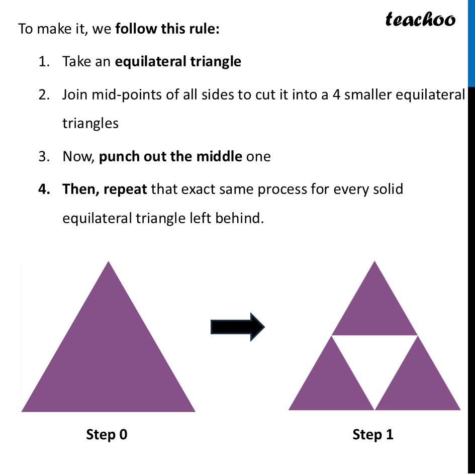 part 2 - Sierpinski Gasket - Sierpinski Gasket - Chapter 4 Class 8 - Exploring Some Geometric Themes (Ganita Prakash II - Class 8 (Ganita Prakash - 1, 2 & Old NCERT)
