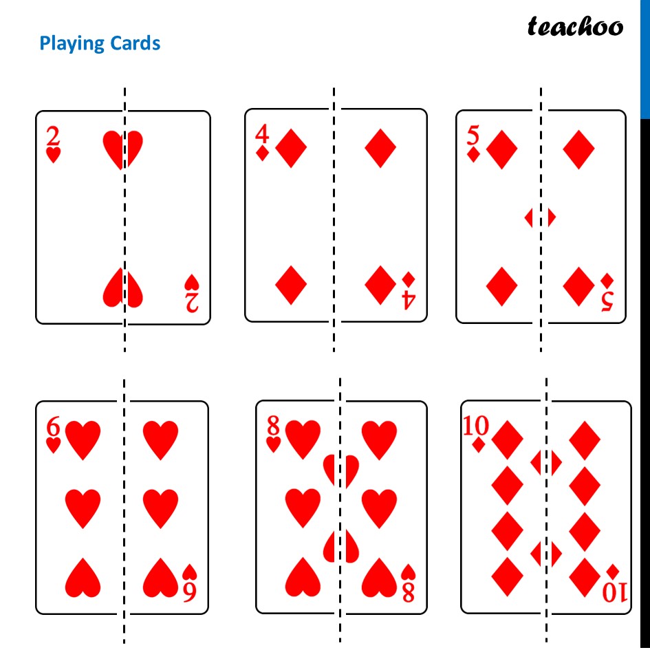 part 5 - Symmetry in Everyday Life - Definition - Chapter 9 Class 6 - Symmetry (Ganita Prakash) - Class 6 (Ganita Prakash & Old NCERT)