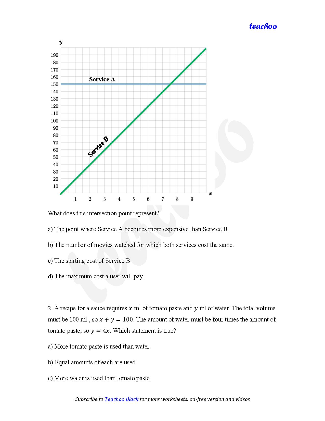 part 2 - MCQ - Worksheet 2 - Teachoo Questions - MCQs - Serial order wise - Chapter 3 Class 10 Pair of Linear Equations in Two Variables