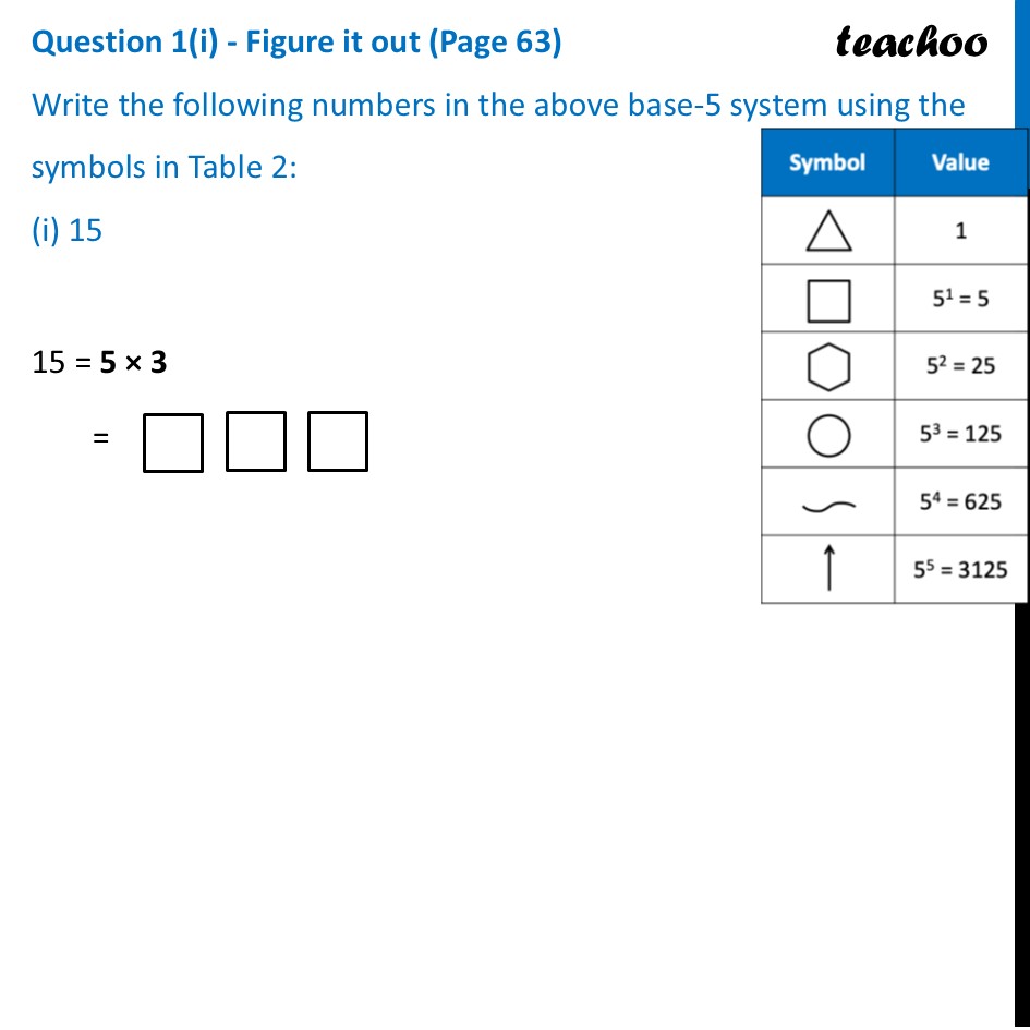 Write the following numbers in the above base-5 system using the - Variations on the Egyptian System and the Notion of Base