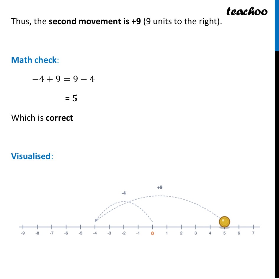 part 2 - Question 1 - Page 25 - Carrom Coin Integers - Chapter 2 Class 7 - Operations with Integers (Ganita Prakash II) - Class 7 (Ganita Prakash 1, 2 & old NCERT)
