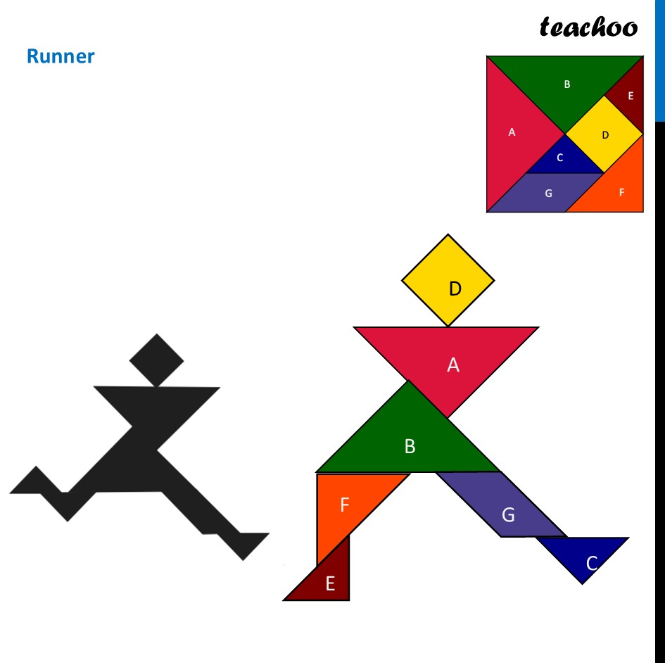 part 10 - Question 1 - Figure it out (Page 156) - Tangrams - Chapter 6 Class 7 - Constructions and Tilings (Ganita Prakash II) - Class 7 (Ganita Prakash 1, 2 & old NCERT)