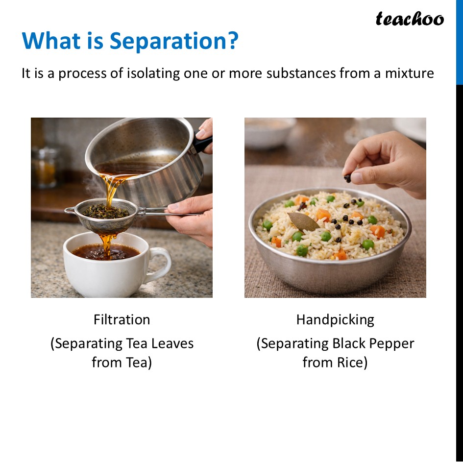part 3 - What is Separation? - Concepts - Chapter 9 Class 6 - Methods of Separation in Everyday Life (Curiosity) - Class 6