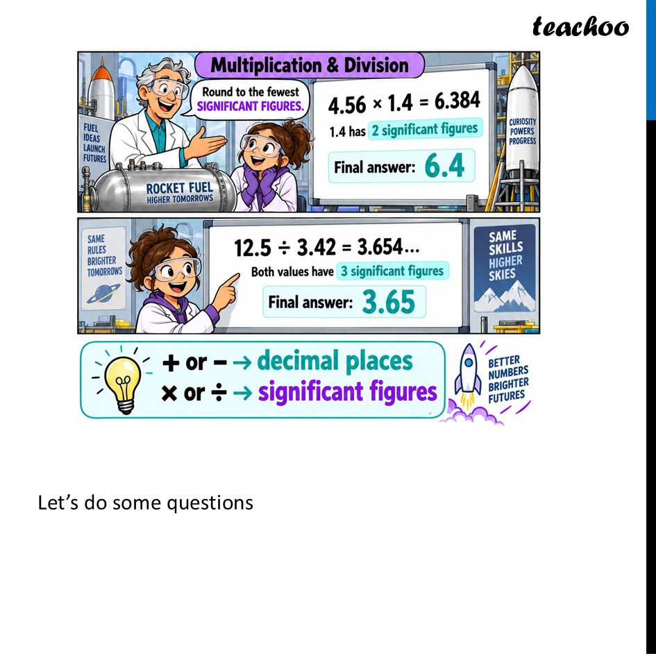 part 2 - Arithmetic of Significant Figures - Concepts - Chapter 1 - Units and Measurement - Physics Class 11