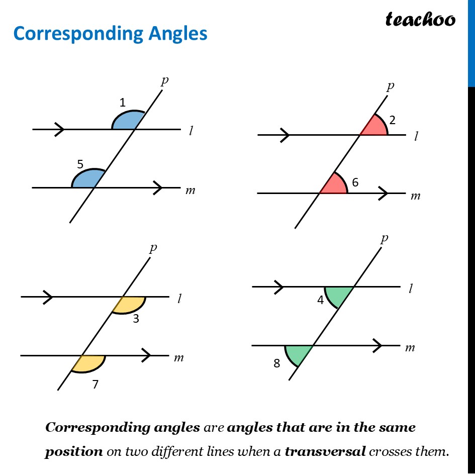 Corresponding Angles - Definition, Examples, Summary (with Questions) - Corresponding Angles