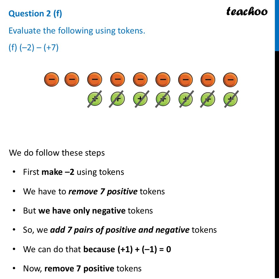 Evaluate the following using tokens. (f) (–2) – (+7) - Teachoo - Figure it out - Page 259