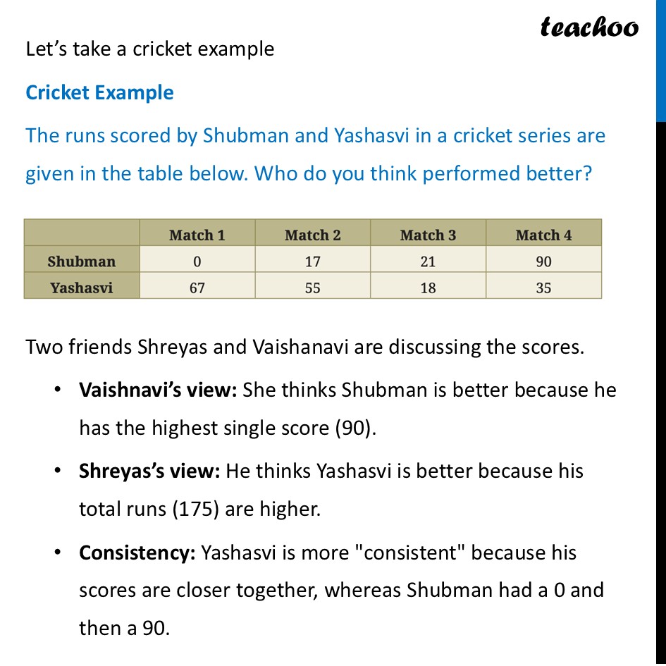 part 2 - Representative Values - Representative Values - Chapter 5 Class 7 - Connecting the Dots... (Ganita Prakash II) - Class 7 (Ganita Prakash 1, 2 & old NCERT)
