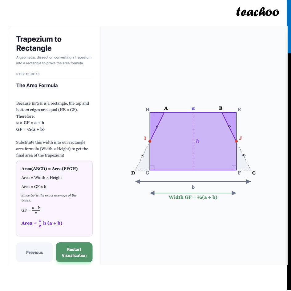 part 11 - Question 5 - Figure it out - Page 169-170 - Chapter 7 Class 8 - Area (Ganita Prakash II) - Class 8 (Ganita Prakash - 1, 2 & Old NCERT)