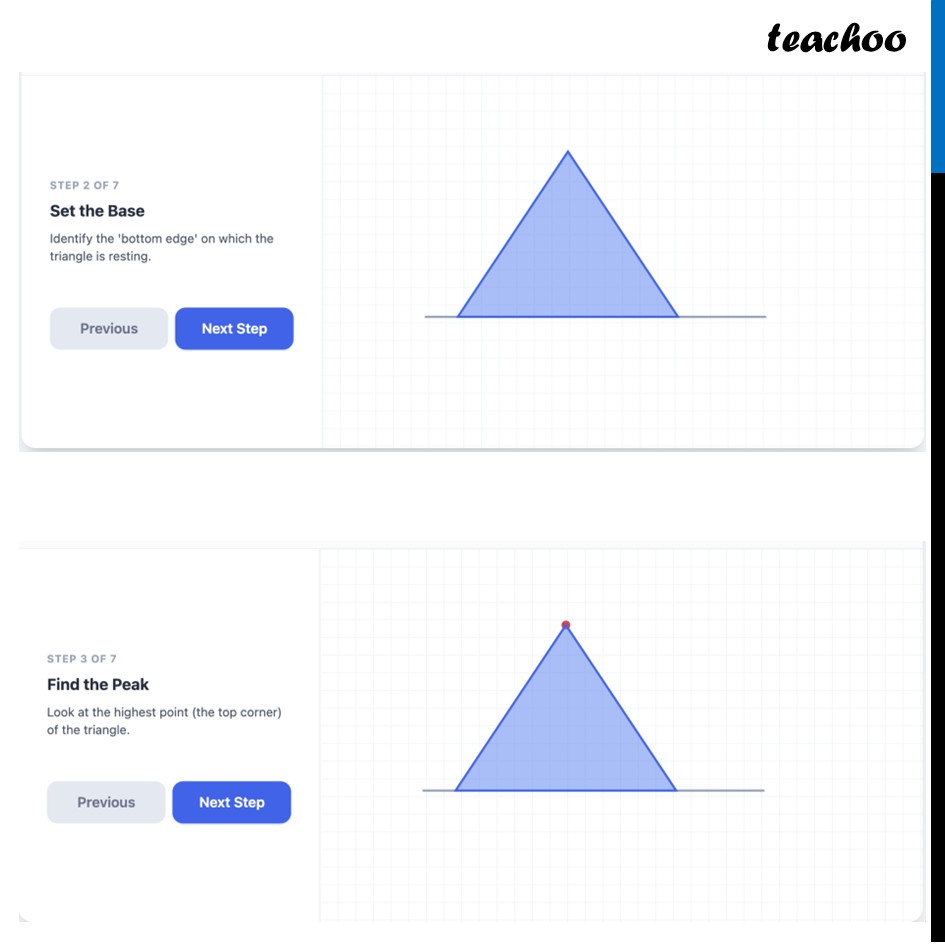part 2 - Question 5 - Figure it out (Page 162-164) - Area of Parallelogram - Chapter 7 Class 8 - Area (Ganita Prakash II) - Class 8 (Ganita Prakash - 1, 2 & Old NCERT)
