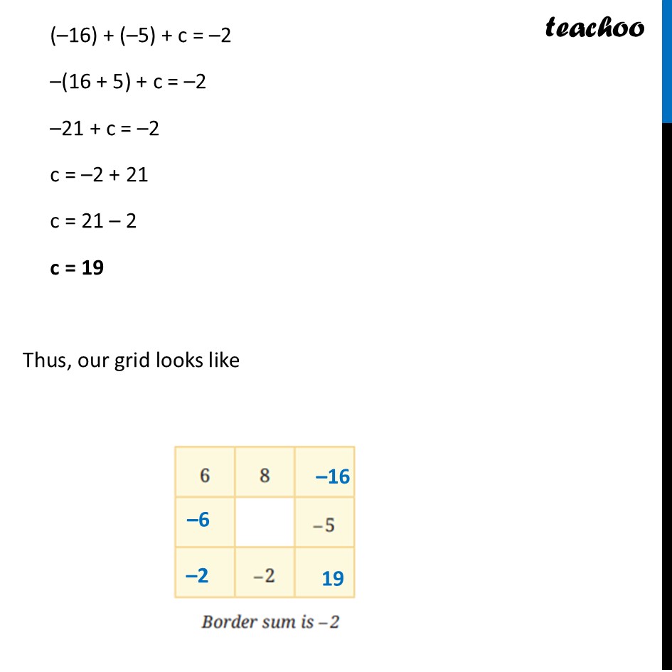 part 7 - Question 2 - Figure it out (Page 263) - Hollow Integer Grid - Chapter 10 Class 6 - The other side of Zero (Ganita Prakash) - Class 6 (Ganita Prakash & Old NCERT)