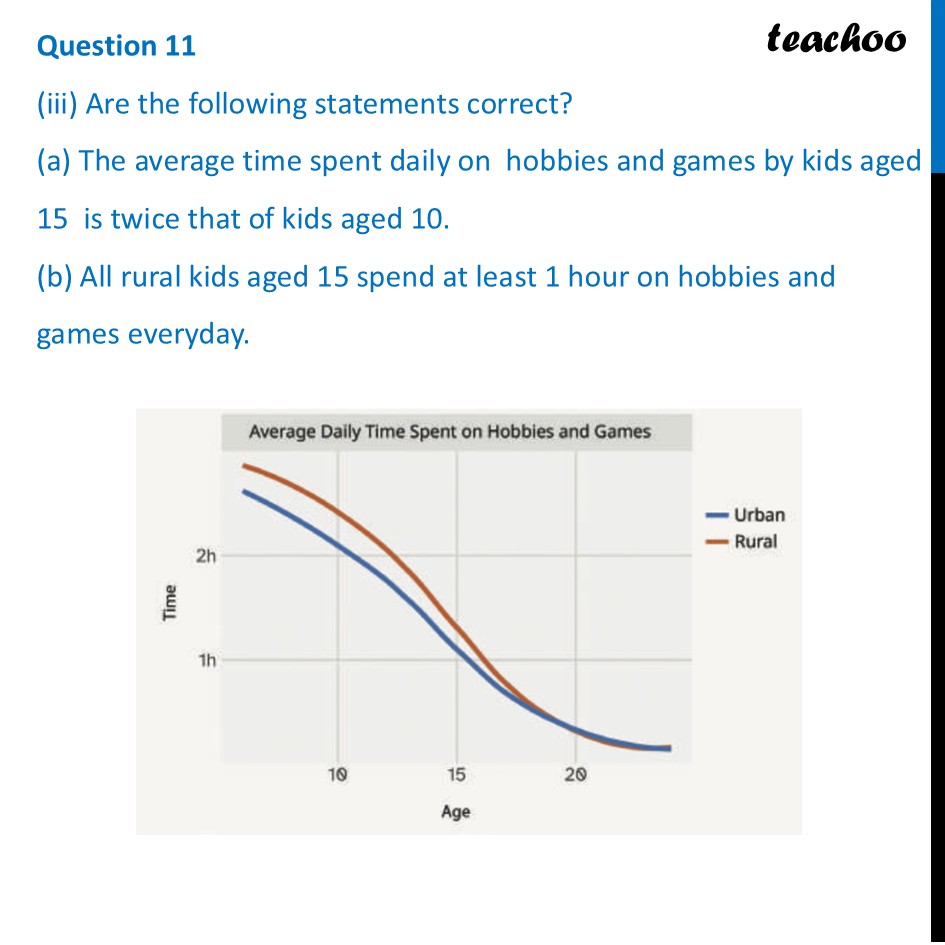 part 3 - Question 11 - Figure it out - Page 127-132 - Chapter 5 Class 8 - Tales by Dots and Lines (Ganita Prakash II) - Class 8 (Ganita Prakash - 1, 2 & Old NCERT)