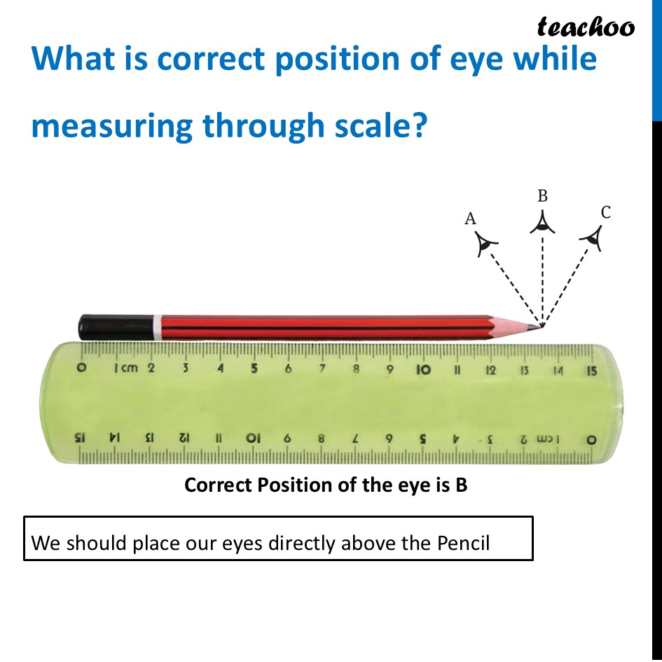 part 2 - Correct way of measuring lengths - Concepts - Chapter 5 Class 6 - Measurement of Length and Motion (Curiosity) - Class 6