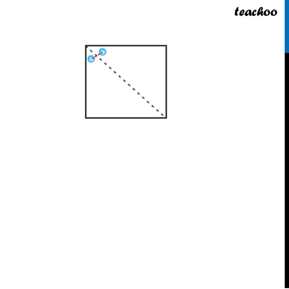part 2 - Question 2 - Figure it out - Page 224 - 229 - Chapter 9 Class 6 - Symmetry (Ganita Prakash) - Class 6 (Ganita Prakash & Old NCERT)