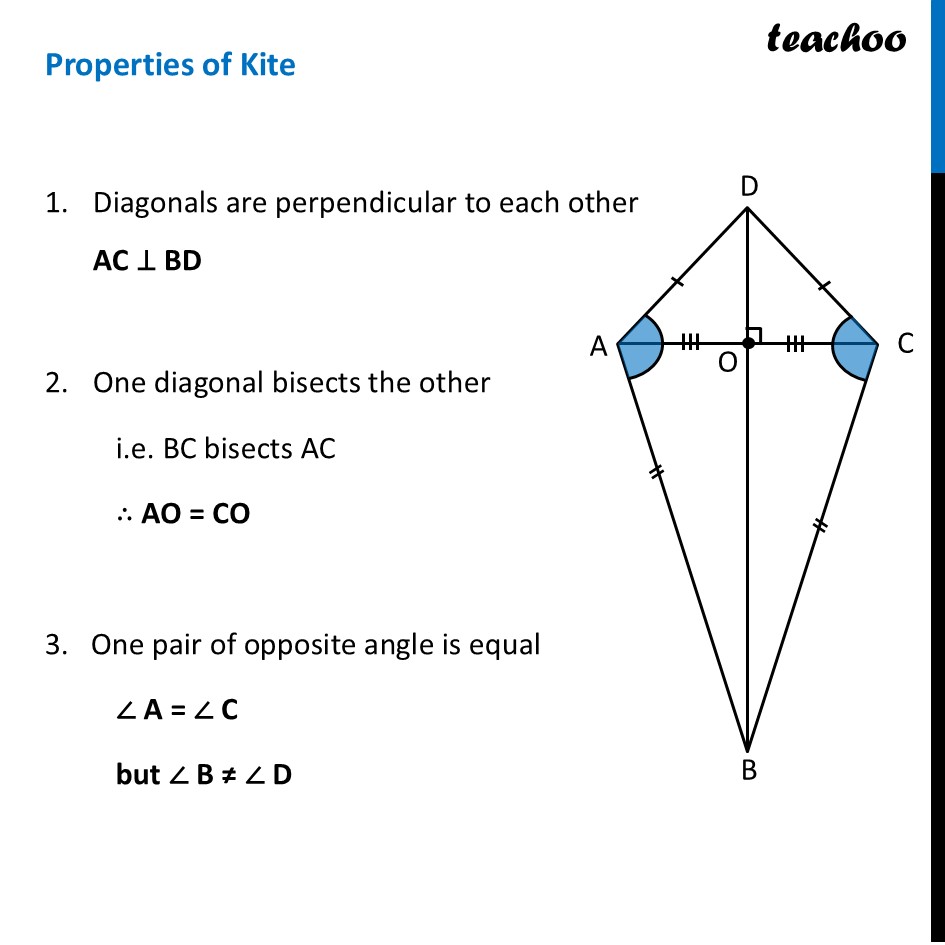 part 2 - Kite - Kite - Chapter 4 Class 8 - Quadrilaterals (Ganita Prakash) - Class 8 (Ganita Prakash & Old NCERT)