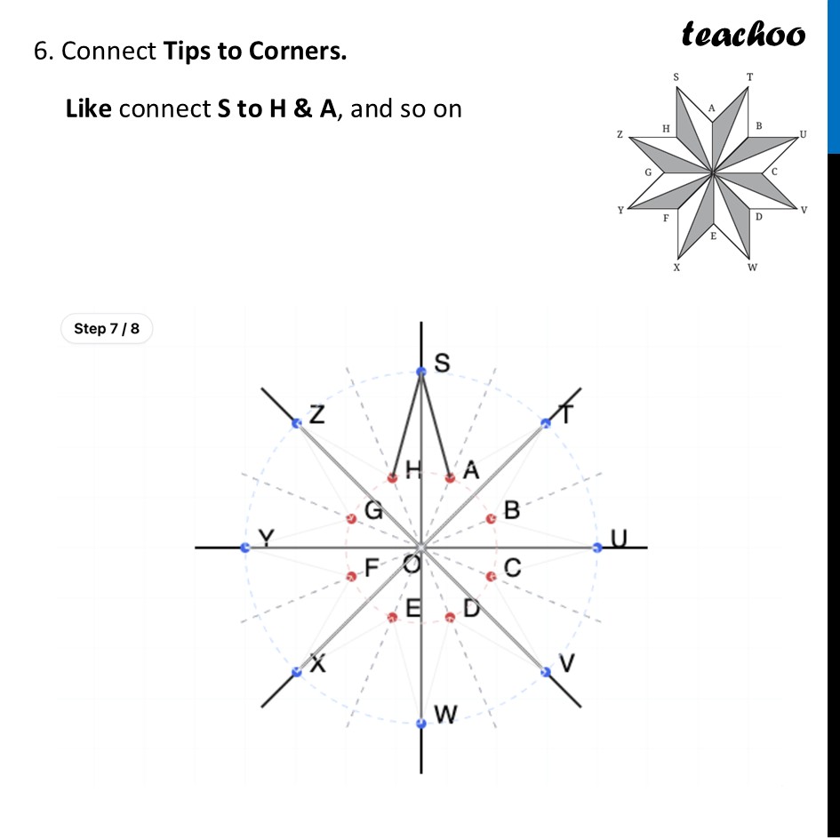part 7 - Question 2 - Figure it out (Page 148) - Construction of a Line Parallel to the Given Line - Chapter 6 Class 7 - Constructions and Tilings (Ganita Prakash II) - Class 7 (Ganita Prakash 1, 2 & old NCERT)