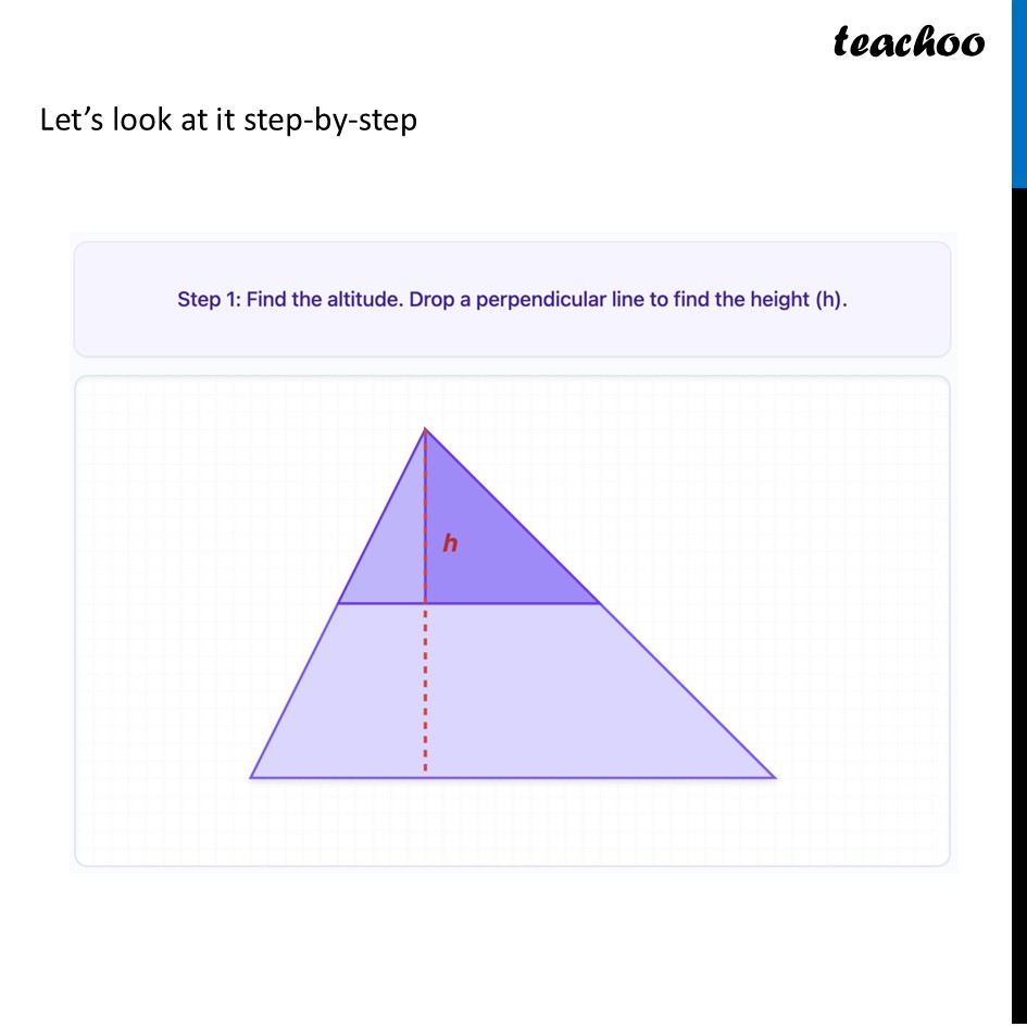 part 2 - Question 1 - Think & Reflect (Page 142) - Squaring a Rectangle - Chapter 6 Class 9 - Measuring Space: Perimeter and Area (Ganita Manjar - Class 9