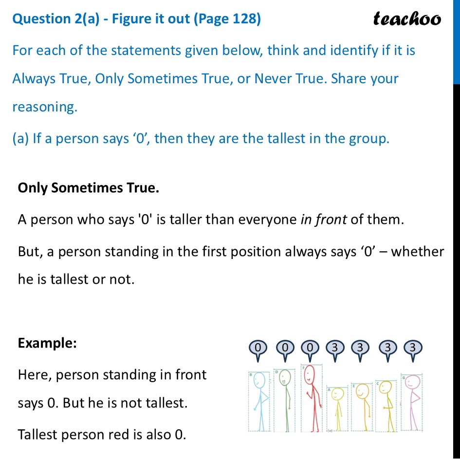 [Maths] If a person says ‘0’, then they are the tallest in the group - Numbers can Tell us Things, Supercells