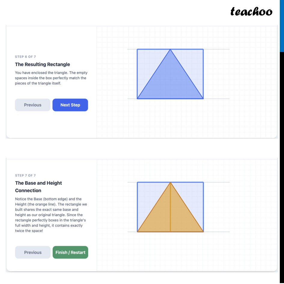 part 4 - Question 5 - Figure it out (Page 162-164) - Area of Parallelogram - Chapter 7 Class 8 - Area (Ganita Prakash II) - Class 8 (Ganita Prakash - 1, 2 & Old NCERT)