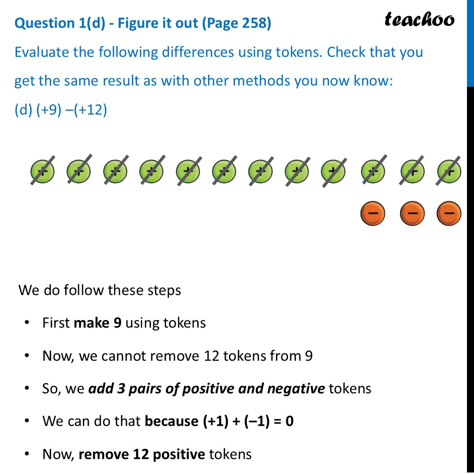 part 4 - Question 1 - Figure it out (Page 258) - Token Model - Chapter 10 Class 6 - The other side of Zero (Ganita Prakash) - Class 6 (Ganita Prakash & Old NCERT)