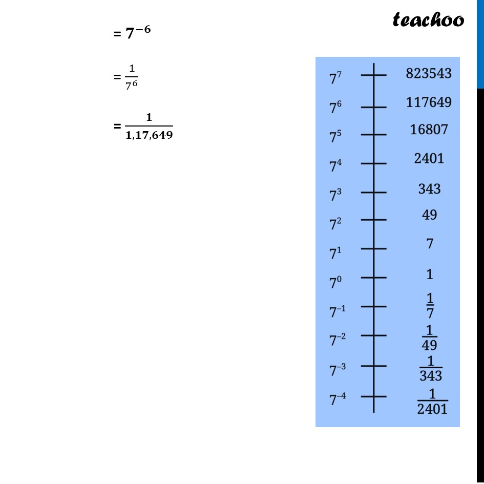 part 7 - Power Line of 7 - Power Lines - Chapter 2 Class 8 - Power Play (Ganita Prakash) - Class 8 (Ganita Prakash & Old NCERT)