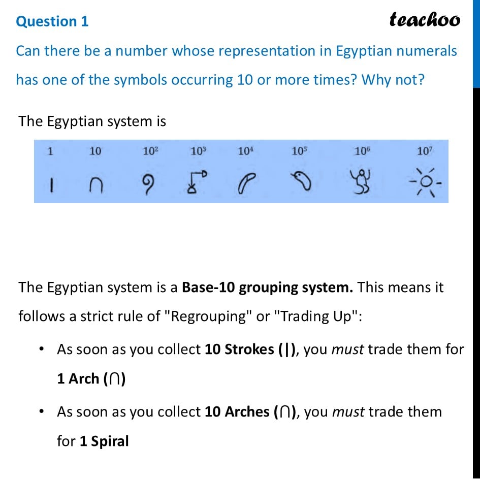 Can there be a number whose representation in Egyptian numerals - Figure it out - Page 69