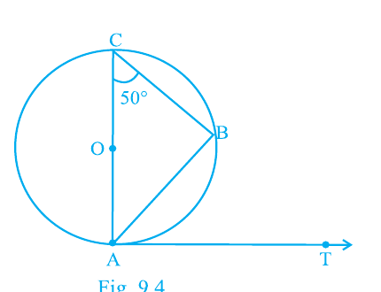 Circle with diameter AOC, chord AB, angle ACB equal to 50 degrees and tangent AT at A