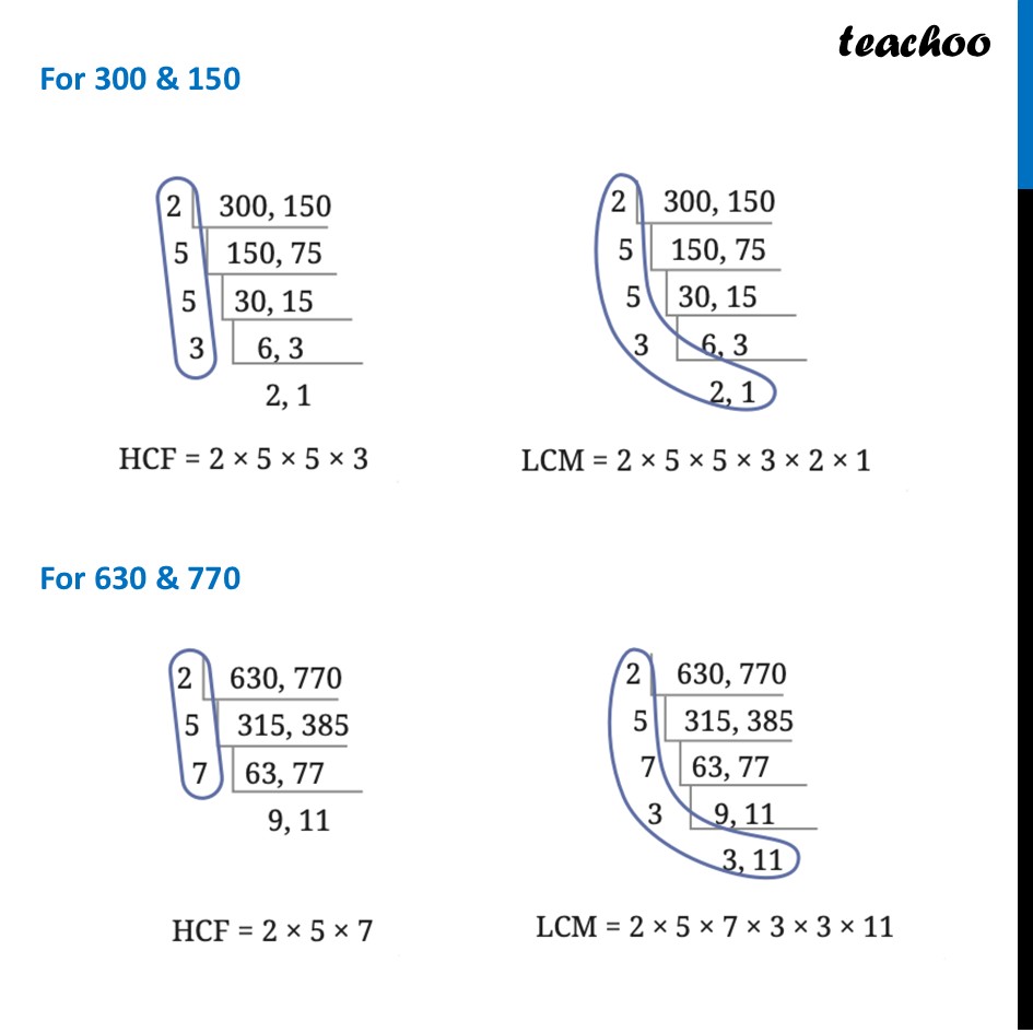 part 3 - Efficient Procedures for HCF and LCM - Efficient Procedures for HCF and LCM - Chapter 3 Class 7 - Finding Common Ground (Ganita Prakash II) - Class 7 (Ganita Prakash 1, 2 & old NCERT)