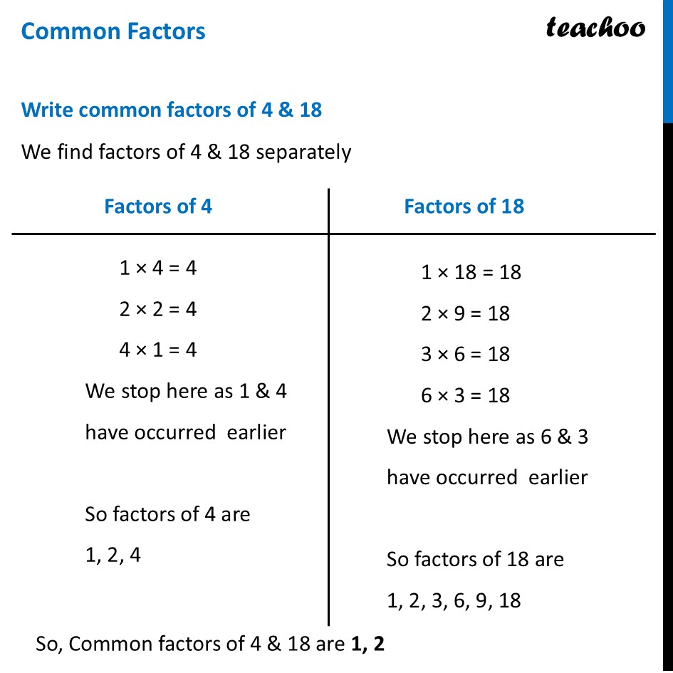 What are the common factors? Worksheet, Examples - [with Video] - Common Factors