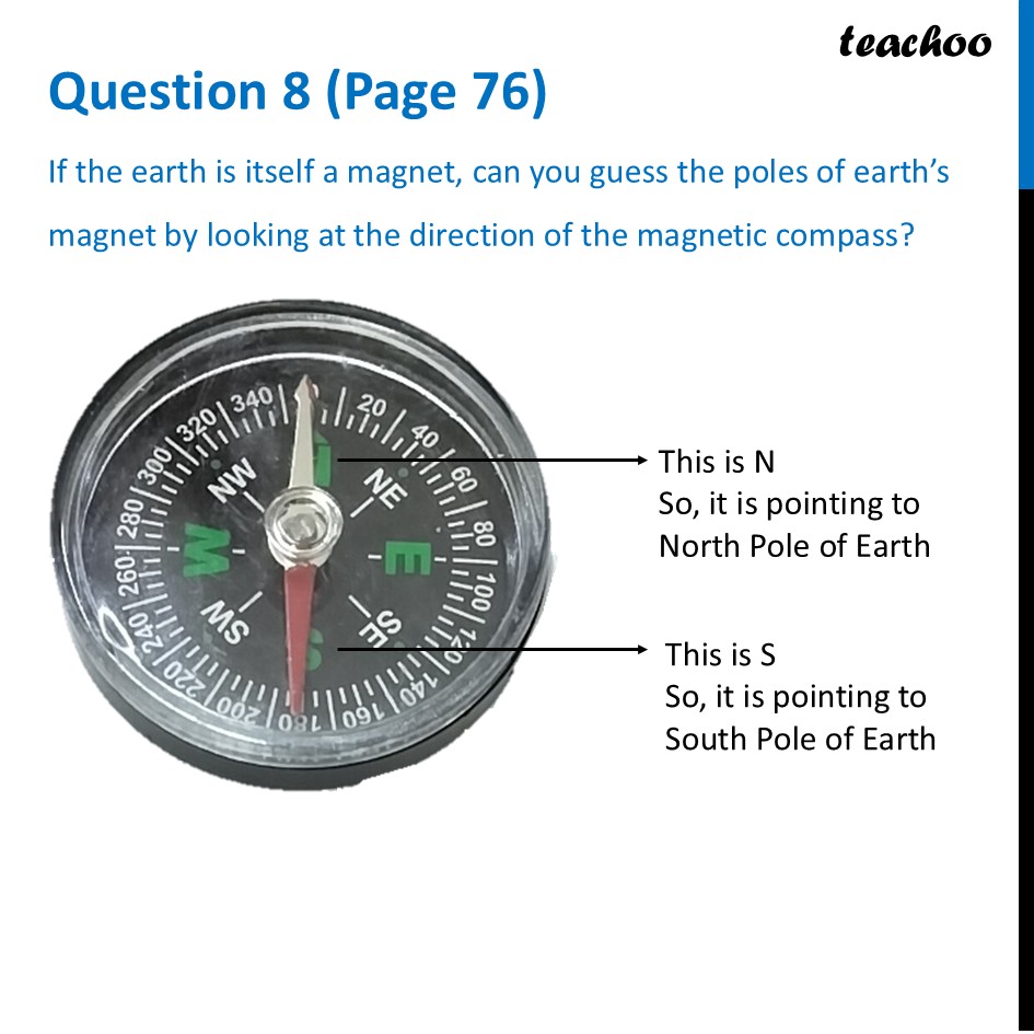 If the earth is itself a magnet, can you guess the poles of earth’s - Questions at the end of chapter (Page 74, 75 & 76)