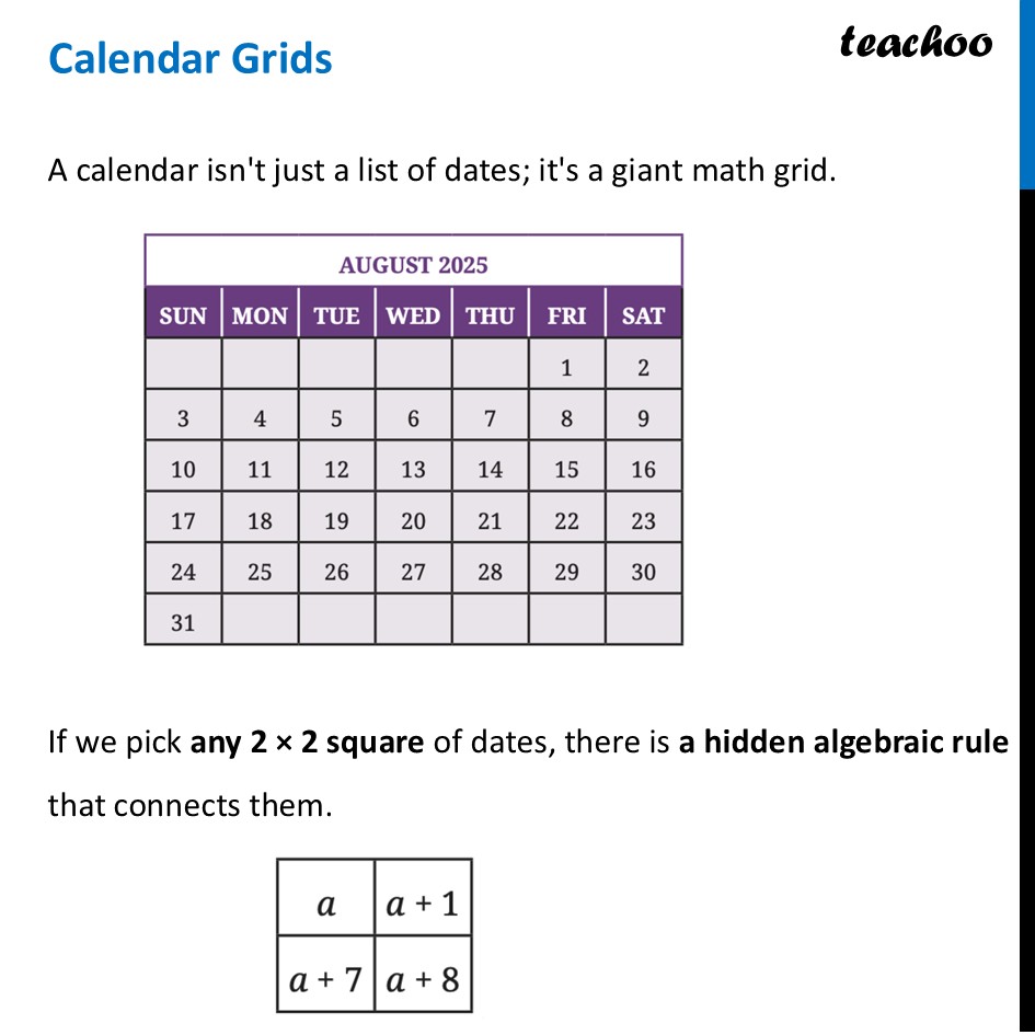 Calendar Grids [with Example] - Chapter 6 Class 8 Ganita Prakash II - Fun with Grids